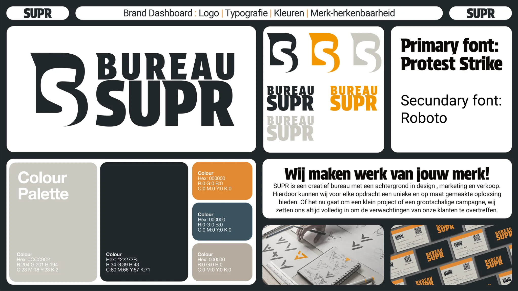 Origineel brand dashboard van Bureau SUPR met logo, typografie en kleurpalet