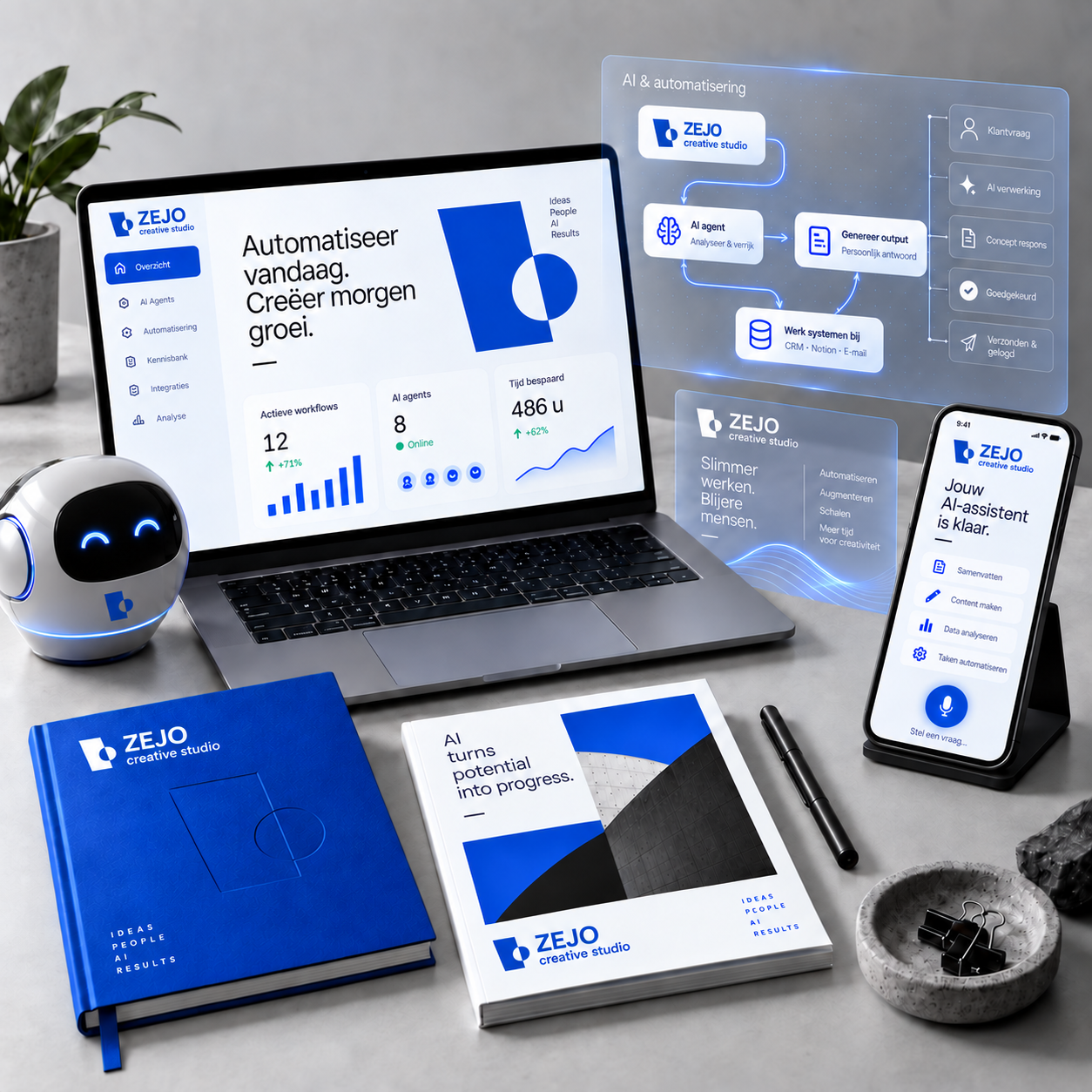 Visual bij AI & automatisering